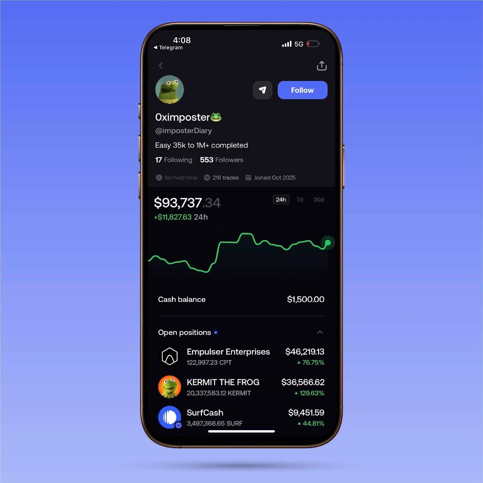 Profile page